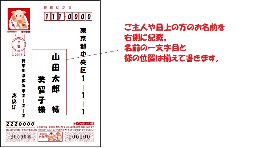 結婚した友達の年賀状の宛名の書き方は夫婦連名 マナーを解説 押し花fun